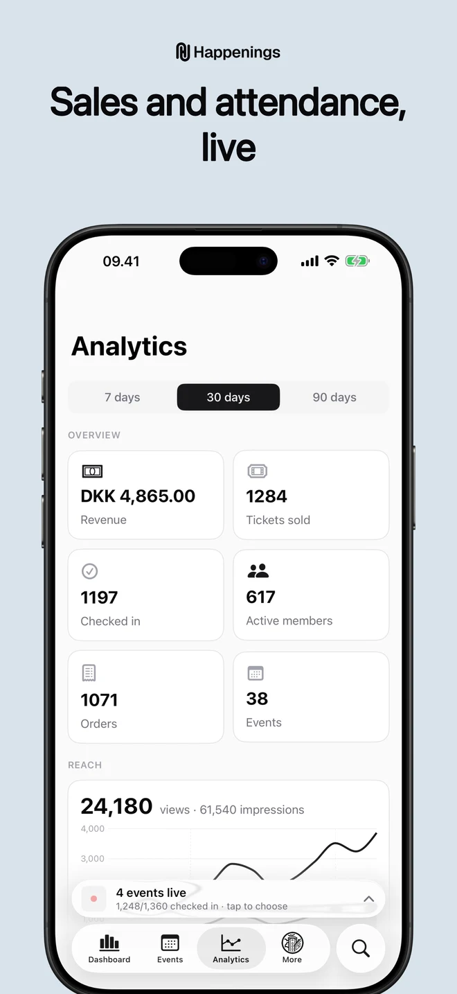 Preview of Analytics